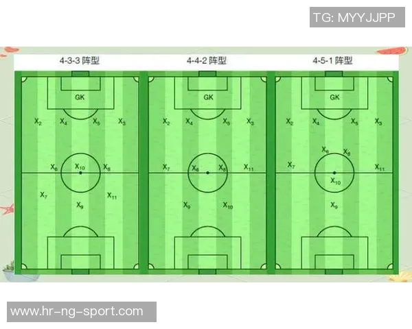 探索足球控球阵型的多样性与战术应用解析